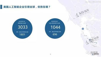 2017全球人工智能發展報告·產業篇 人工智能基礎軟件開發的格局、挑戰與趨勢